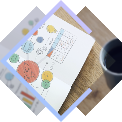 Microsoft dynamics 365